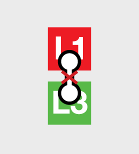 Tancament de l'enllaç de Catalunya